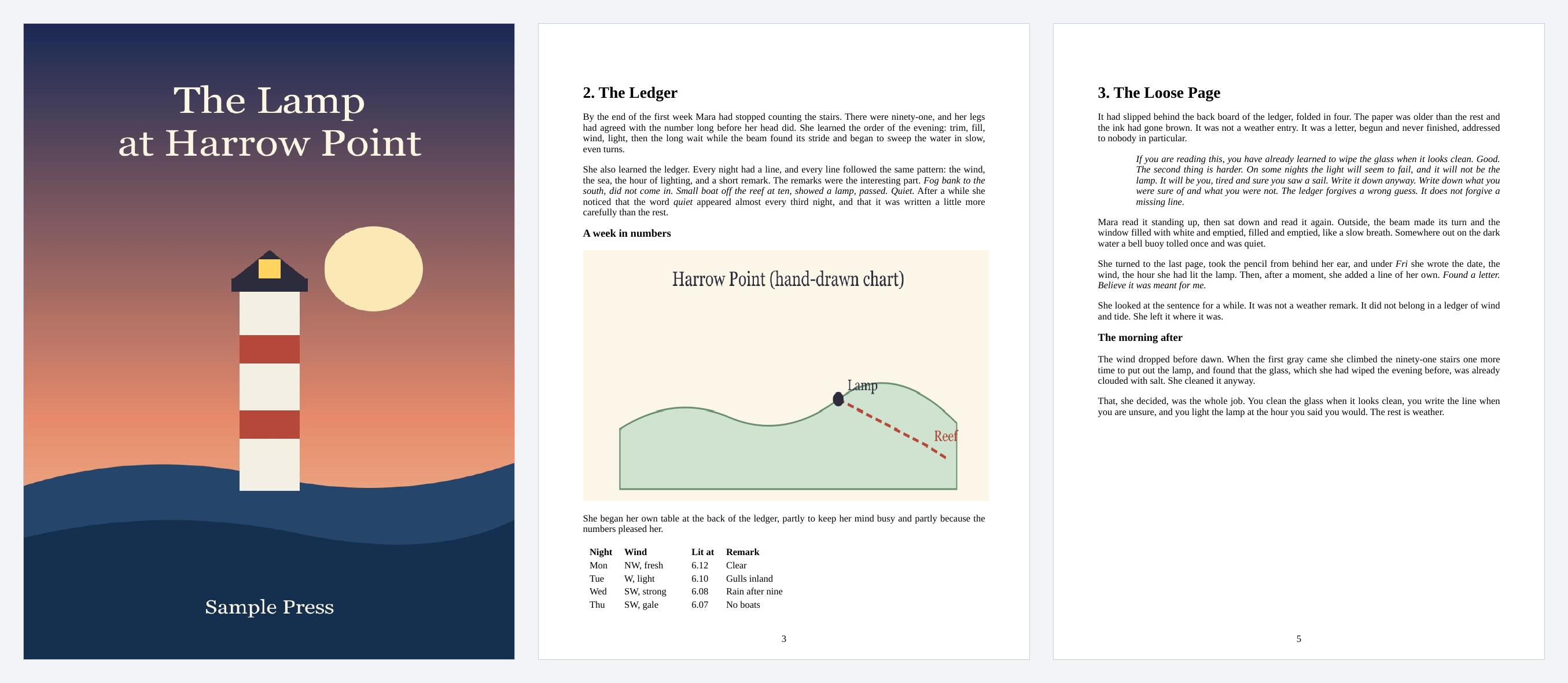 The cover and two inside pages of the PDF made from the sample MOBI file: a chapter with a chart and a table, and a chapter with a block quote